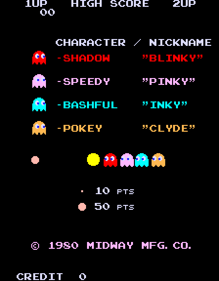 Pac-Man